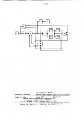 Вихретоковый структуроскоп (патент 838547)