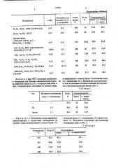 Способ получения индола (патент 510996)