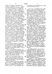 Способ очистки хлорсиланов (патент 1835386)