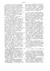 Устройство для автоматизированного управления процессом налива емкостей (патент 1406121)