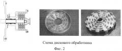 Способ поточного двухстадийного созревания сливок для получения сливочного масла (патент 2531239)