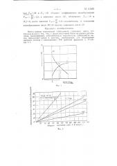 Метод оценки термической стабильности смазочных масел (патент 113465)