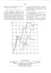 Способ измерения координат точечных объектов (патент 562882)