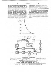Способ автоматического управления производительностью дробилки (патент 1052262)