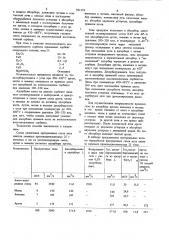 Способ разделения продувочных газовсинтеза аммиака (патент 831152)