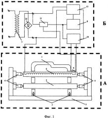 Способ восстановления отверстий в корпусных деталях путем нанесения полимерной композиции (патент 2399473)