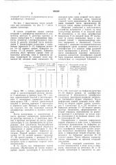 Устройство для умножения (патент 695364)