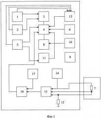 Интегрированная система резервных приборов (патент 2635821)