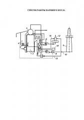 Способ работы парового котла (патент 2638898)
