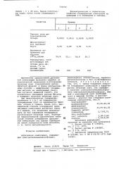 Адгезивная композиция (патент 732350)