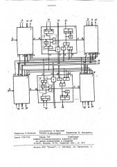 Многоканальное устройство для сопряжения вычислительных машин (патент 1043622)