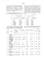 Устройство для поверки дифференциальных рефрактометров (патент 603261)