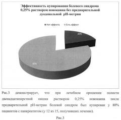 Способ лечения болевого синдрома при панкреатите (патент 2517163)