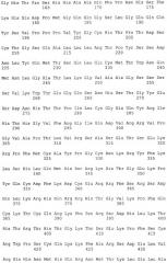 Hla-a*1101-ограниченный пептид wt1 и содержащая его фармацевтическая композиция (патент 2481398)