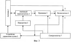 Способ измерения угловых координат объекта в процессе захвата и сопровождения траектории в стробах (патент 2306580)