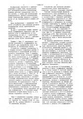 Устройство для контроля ресурса механических узлов транспортного средства (патент 1282174)