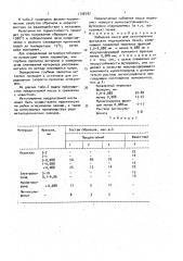 Набивная масса для изготовления футеровки индукционных печей (патент 1708797)