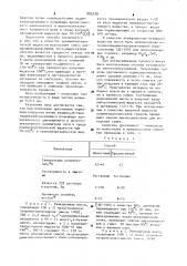 Способ получения уретановых термоэластопластов (патент 905230)