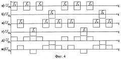 Система передачи четверично-кодированных радиосигналов (патент 2268550)