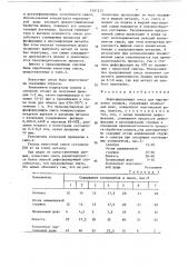 Дефосфорирующая смесь для марганцевых сплавов (патент 1341215)