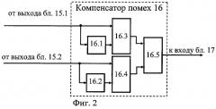 Система передачи четверично-кодированных радиосигналов (патент 2268550)