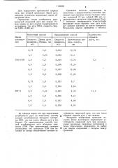 Способ определения устойчивости сварочной дуги (патент 1133056)