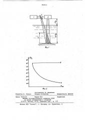 Способ измерения профиля границы раздела двух сред (патент 964512)
