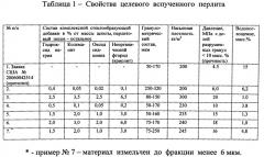 Способ комплексной переработки перлита (патент 2531966)