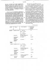 Способ переработки облученных твэлов (патент 1804652)