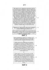 Способ, устройство и система для аутентификации доступа (патент 2611968)