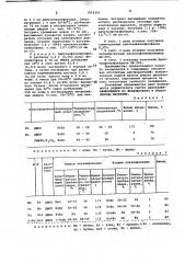 Способ получения диалкилфенилфосфинов (патент 1016291)