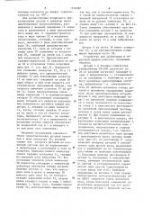 Устройство для ориентации и поштучной выдачи (патент 1270082)