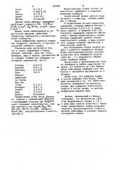 Износостойкий сплав (патент 933782)
