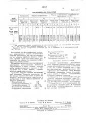 Способ пластификации желатиновых слоев (патент 249937)