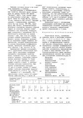 Редукторное масло (патент 1513015)