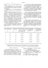 Газораспределительное устройстводля аппаратов (патент 808120)