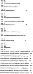 Средство для лечения миелофиброза (патент 2557997)