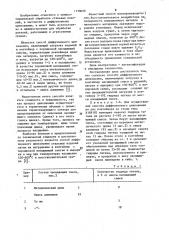 Способ диффузионного цинкования (патент 1130620)