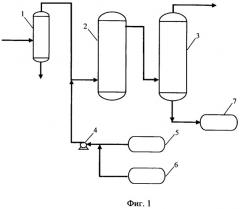 Способ очистки углеводородного газа от сероводорода в присутствии диоксида углерода (патент 2406559)