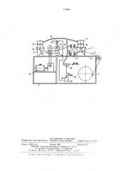 Установка для обработки материала давлением (патент 733800)