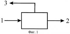 Способ разделения ионов металлов (патент 2428759)
