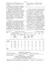 Способ производства высокопрочной стержневой арматуры (патент 1335573)
