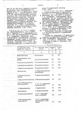 Способ получения гидразидов индазол-3-карбоновой кислоты или их солей (патент 703019)