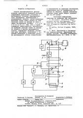Способ автоматического регулирова-ния криогенной гелиевой системы (патент 819525)