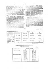 Способ профилактики дефицита меди (патент 1687260)