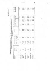 2,5-диметил-4-метил-пропилфосфонпиперидол-4 (патент 511925)