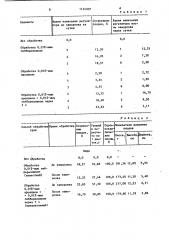 Способ регулирования роста груш (патент 1124907)