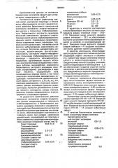 Лосьон для укладки волос (патент 1805951)