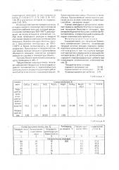 Сырьевая смесь для получения белитового тампонажного цемента (патент 1689321)