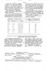 Состав для отмывки железоокисных соединений с металлических поверхностей (патент 1231013)